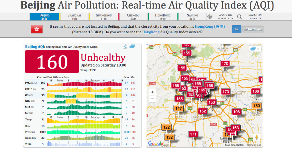 AirQuality